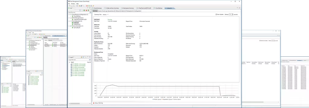 PeerGFS Management Center Screenshots